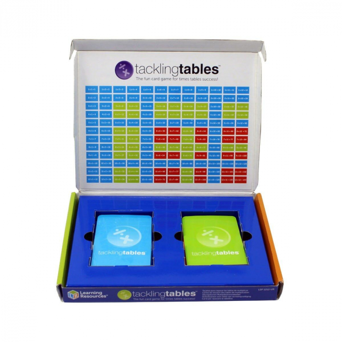 Joc matematic - Tacklingtables™ [2]
