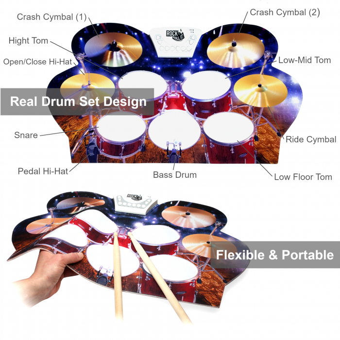 Tobe pentru copii ROCK AND ROLL IT Live drums [3]