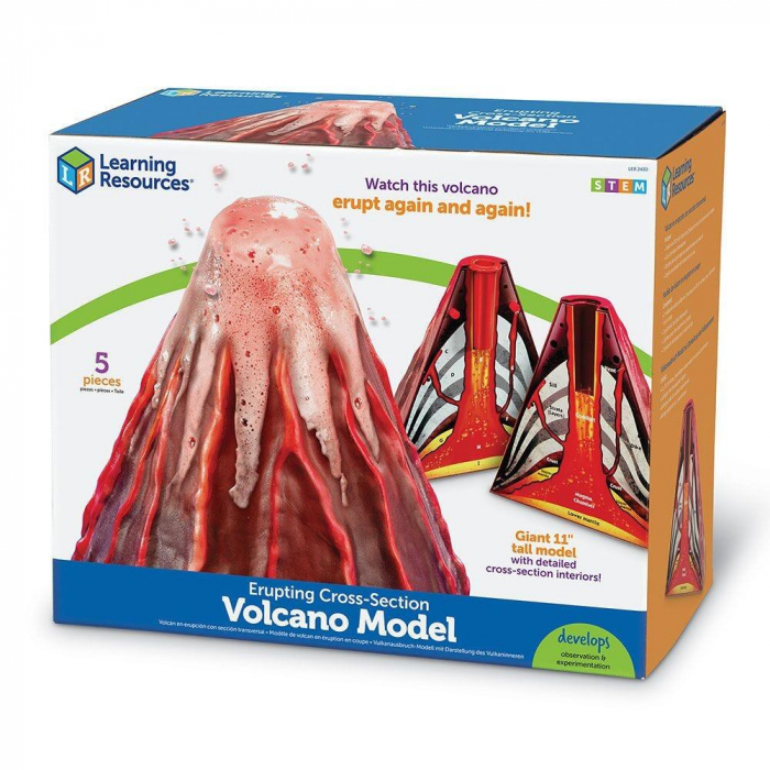 Modelul eruptiei vulcanice [8]