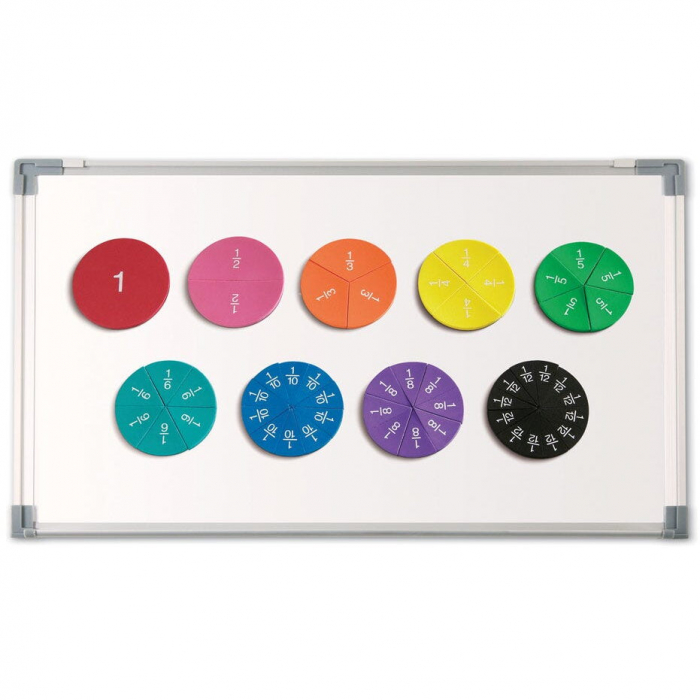 Set magnetic - Cercuri cu fractii [2]