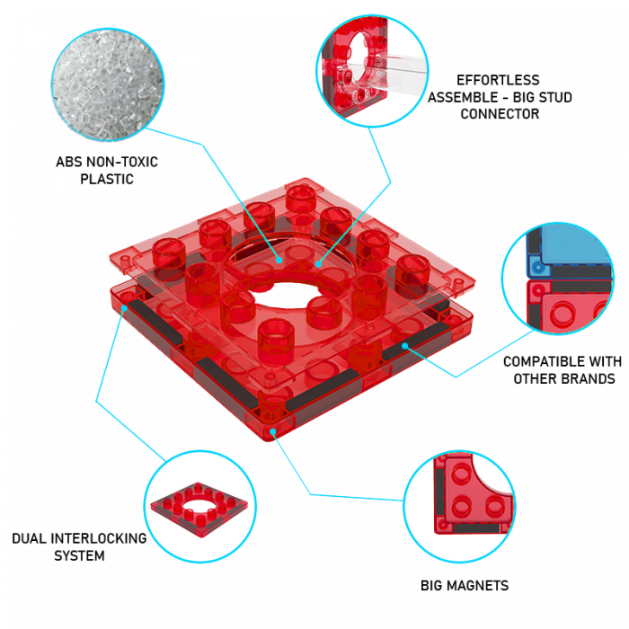 Set magnetic Magblox - 98 piese, circuit cu bile - Magbrix Marble Run [8]