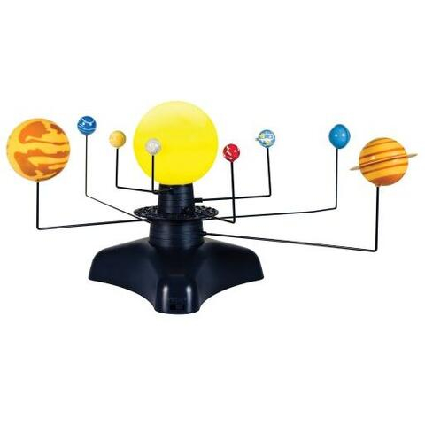 sistemul solar motorizat [8]