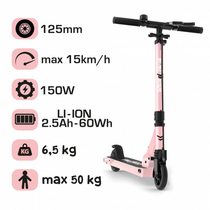 Trotinetă Electrică 125mm - Roz Auriu [7]