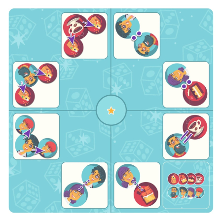 Joc de cooperare si de logica Qui-à-quoi? Djeco [3]