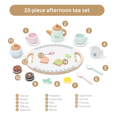 Joc de rol Ceaiul de dupa-amiaza, UMU Toys [2]