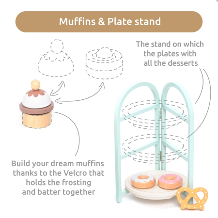 Joc de rol Raftul cu deserturi, UMU Toys [1]