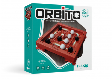 Vârstă - Orbito