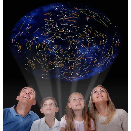 Sistem solar cu proiector [4]