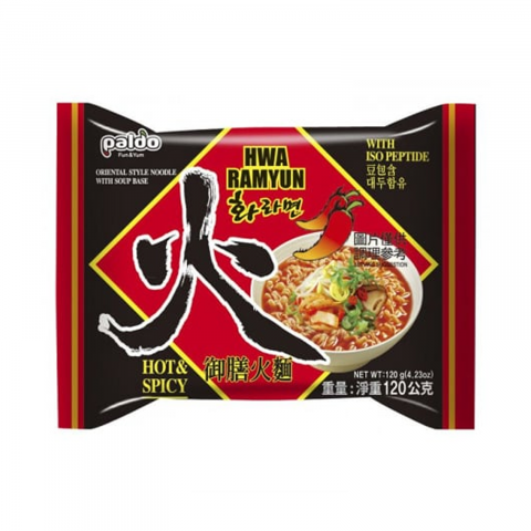 Pungă - Ramen Hwa