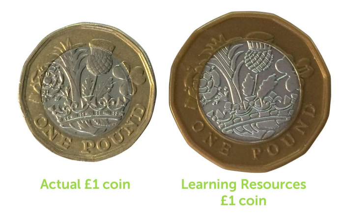 Set de monede de jucarie (1 lira sterlina) [5]