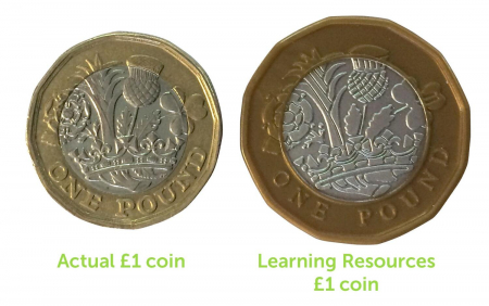 Set de monede de jucarie (1 lira sterlina) [4]