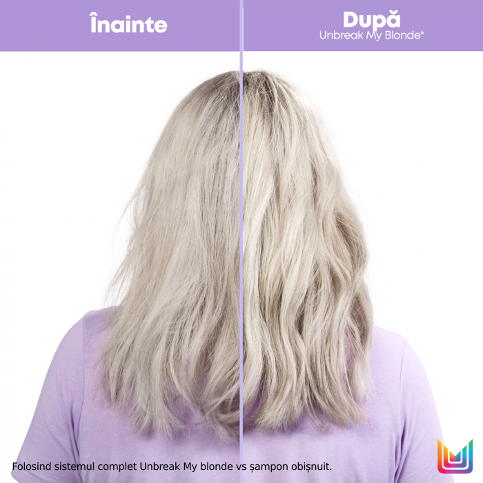 Leave in Matrix Total Results Unbreak My Blonde pentru revitalizarea parului blond 150ml [6]