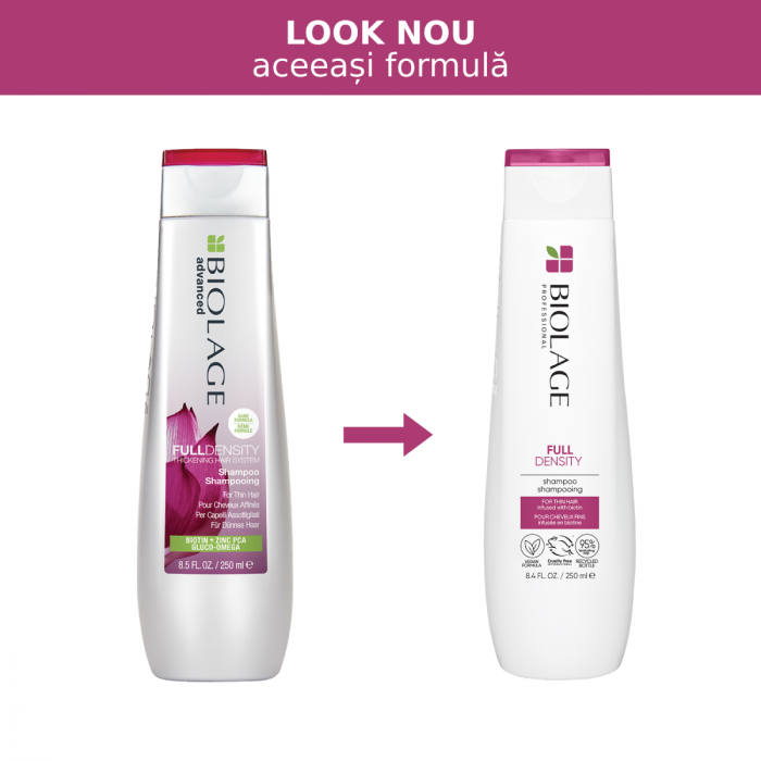 Sampon Pentru Volum Biolage Advance FullDensity Matrix 250 ml [5]