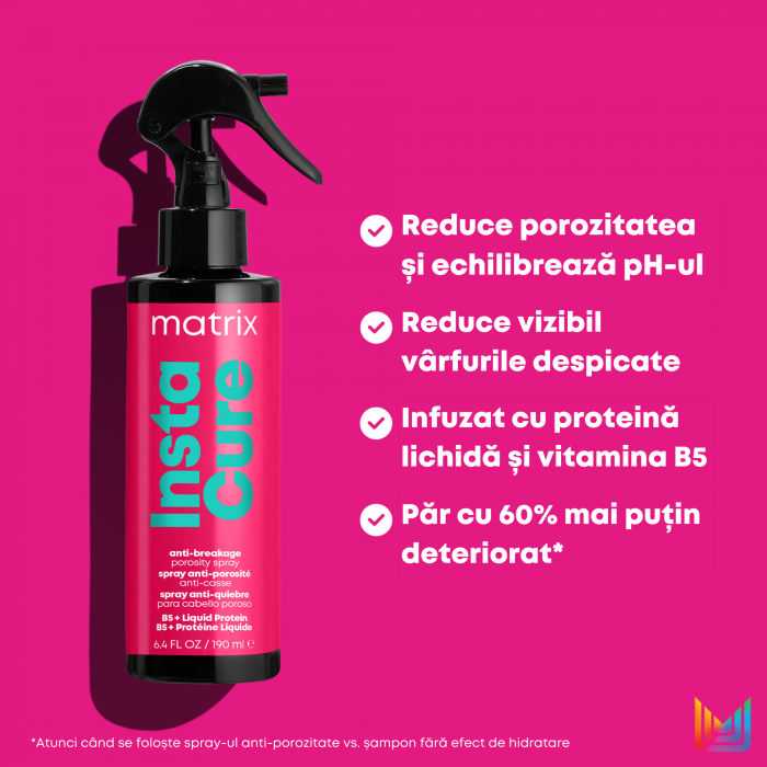 Spray anti-porozitate cu vitamina B5 Matrix Instacure, pentru par uscat si deteriorat, 190 ml [3]