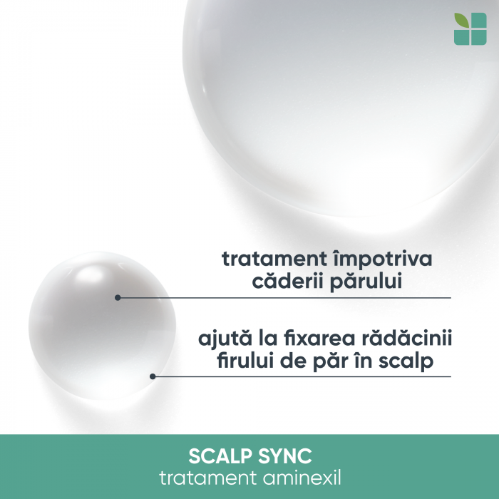 Tratament aminexil Biolage Scalp Sync Aminexil Hair Treatment cu acid glicolic si extract de ceai fermentat, previne caderea excesiva, pentru par fragil si subtire cu tendinta de rupere, 10x6ml [6]