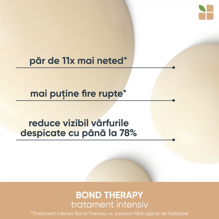 Tratament pre-sampon Biolage Bond Therapy cu ulei de cocos si acid citric pentru parul deteriorat si supra procesat, 150ml [2]