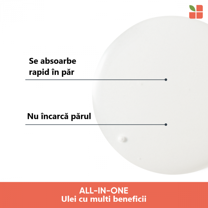 Ulei profesional cu multi beneficii Biolage All In One, 125ml [3]