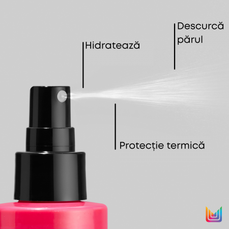 Spray de par Matrix Total Results Miracle Creator 20 fara clatire multifuntional cu 20 de beneficii 190 ml [4]