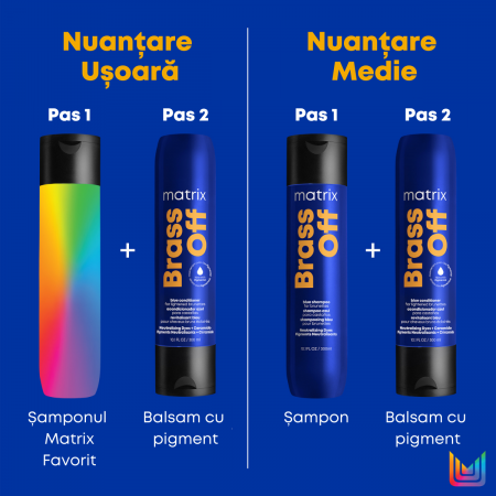 Balsam de par Matrix Total Results Brass Off cu pigment albastru pentru neutralizarea reflexelor nedorite aramii si portocalii, 300ml [3]