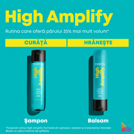 Balsam pentru volum Matrix Total Results High Amplify, 300ml [4]