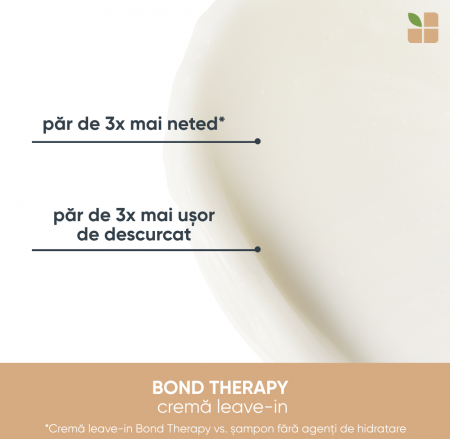 Crema Leave In Biolage Bond Therapy cu ulei de cocos si acid citric pentru parul deteriorat si supra procesat 150ml [1]