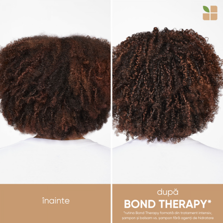 Crema Leave In Biolage Bond Therapy cu ulei de cocos si acid citric pentru parul deteriorat si supra procesat 150ml [4]