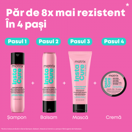 Crema leave-in reparatoare Matrix Build-A-Bond Super Sealing, pentru par deteriorat, cu acid citric si scualan 75ml [3]
