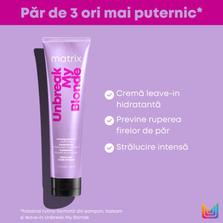 Leave in Matrix Total Results Unbreak My Blonde pentru revitalizarea parului blond 150ml [2]