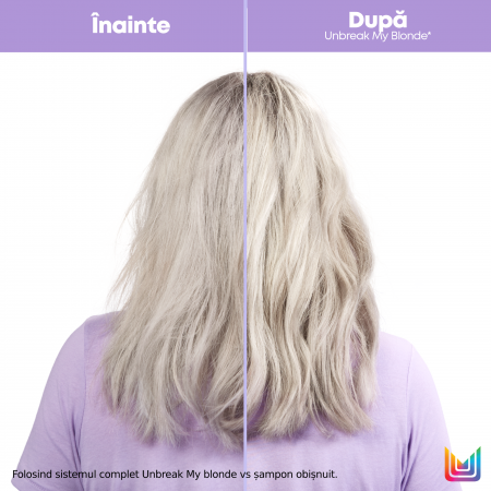 Leave in Matrix Total Results Unbreak My Blonde pentru revitalizarea parului blond 150ml [5]