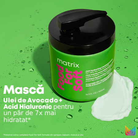 Masca profesionala Matrix Food for Soft cu ulei de avocado si acid hialuronic, pentru par foarte uscat, 500ml [1]
