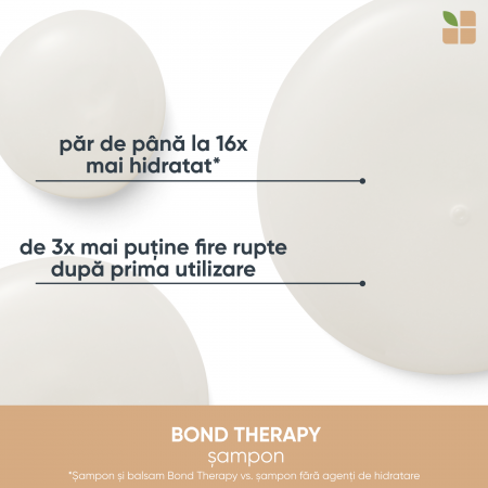 Sampon Biolage Bond Therapy cu ulei de cocos si acid citric pentru parul deteriorat si supra procesat 250ml [1]