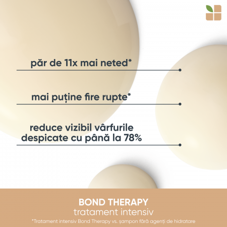Tratament pre-sampon Biolage Bond Therapy cu ulei de cocos si acid citric pentru parul deteriorat si supra procesat, 150ml [1]