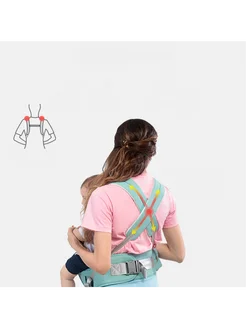 Marsupiu Ergonomic cu Scaunel Bej Aiebao [5]