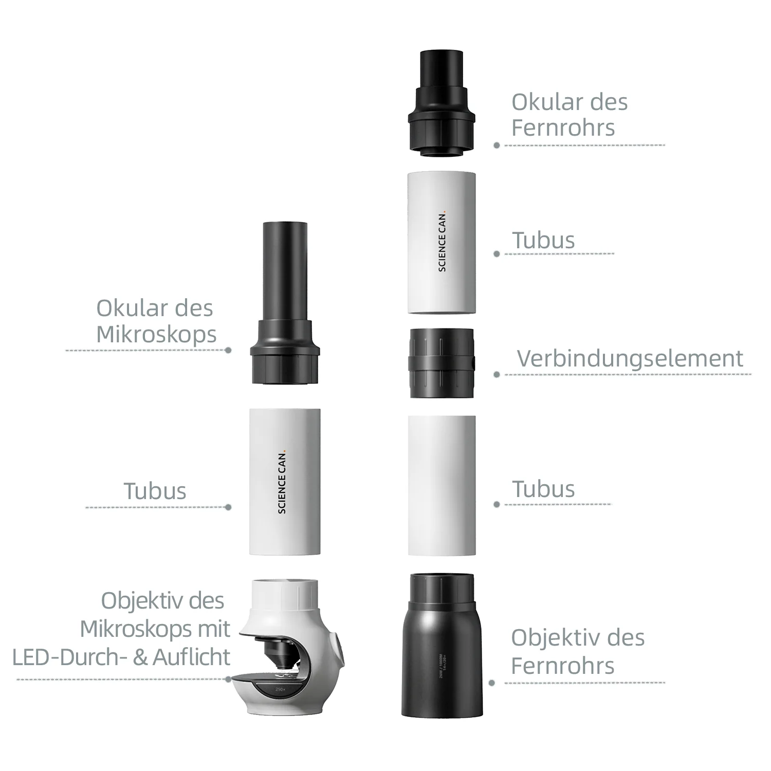 Microscop si Telescop 2 in 1 pentru Copii [2]