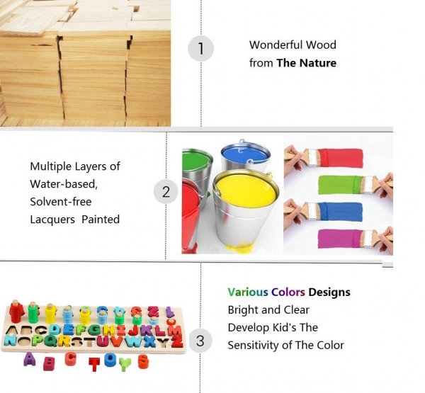 Set Puzzle din Lemn Montessori sa invatam Alfabetul si Cifrele 4 in 1 [3]