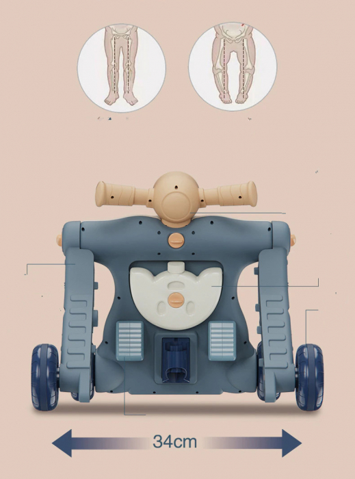 Antepremergator Multifunctionala Copii Baby Walker 3 in 1 [5]