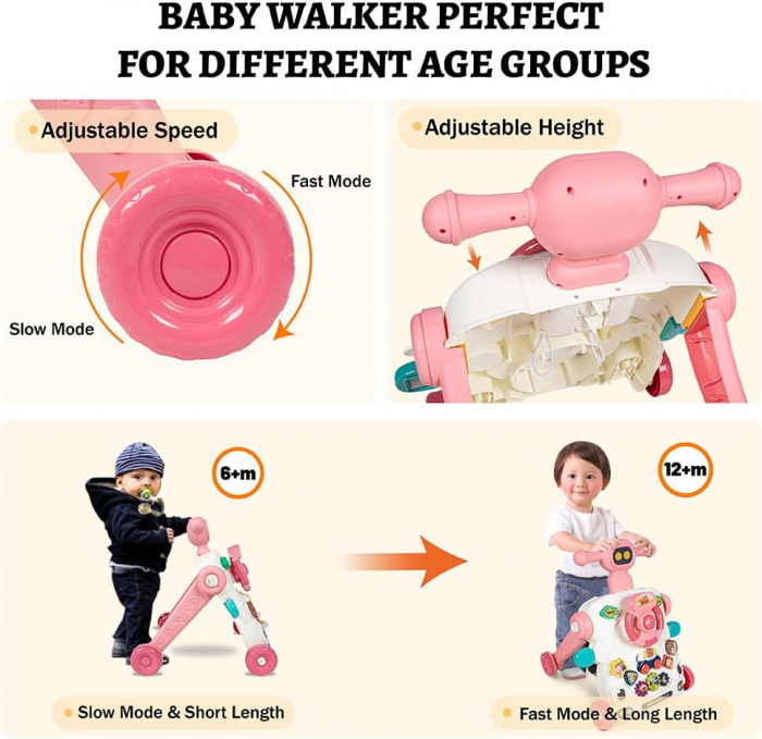 Antepremergator Roz 2 in 1 pentru Bebelusi - Transformabil in Masuta de Activitati [4]