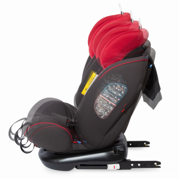 Scaun Auto Rotativ CU Isofix 0-36 KG Coccolle Nova [8]