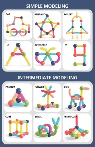Joc Constructie Magnetic 3D Magnetic Sticks [3]