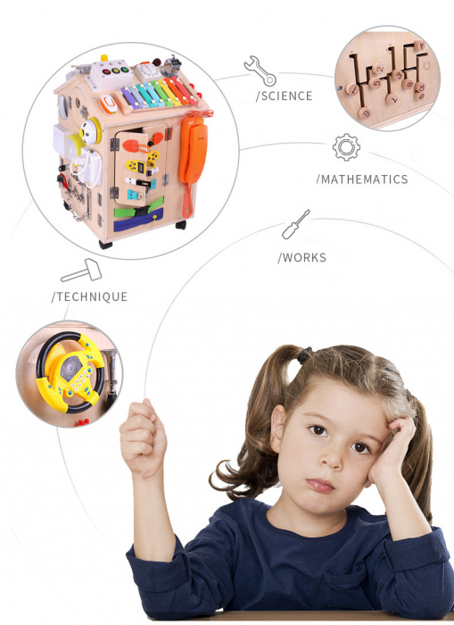 Cub Senzorial Montessori Lemn Inchizatori Casuta cu Jocuri Busy Board [4]