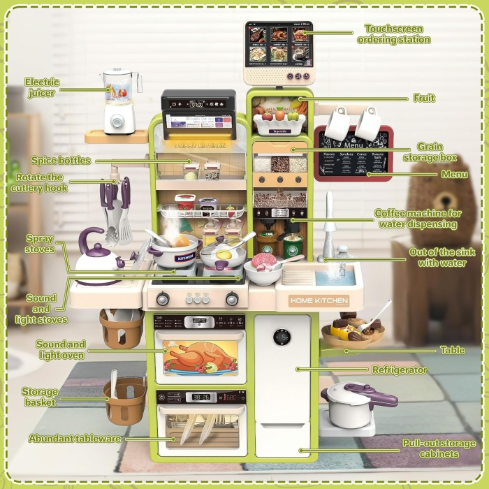 Set Bucatarie Interactiva pentru Copii cu Lumina, Sunet, Apa, Abur si Accesorii Verde [4]