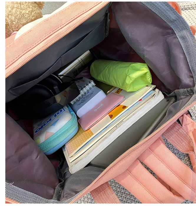 Ghiozdan  Rucsac Ursulet 3D Multifunctional 4 in 1 [13]