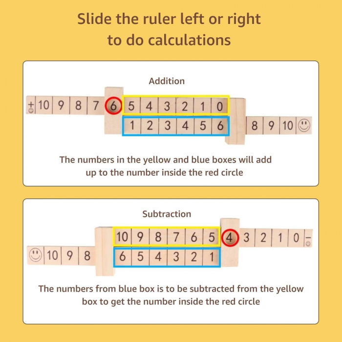 I Love Mathematics Learning Kit - Set Educational Cubelelo pentru Invatarea Matematicii [4]