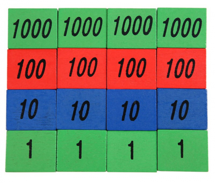 Joc Educativ din Lemn Montessori pentru Numere și Operații Matematice Stamp Game [4]