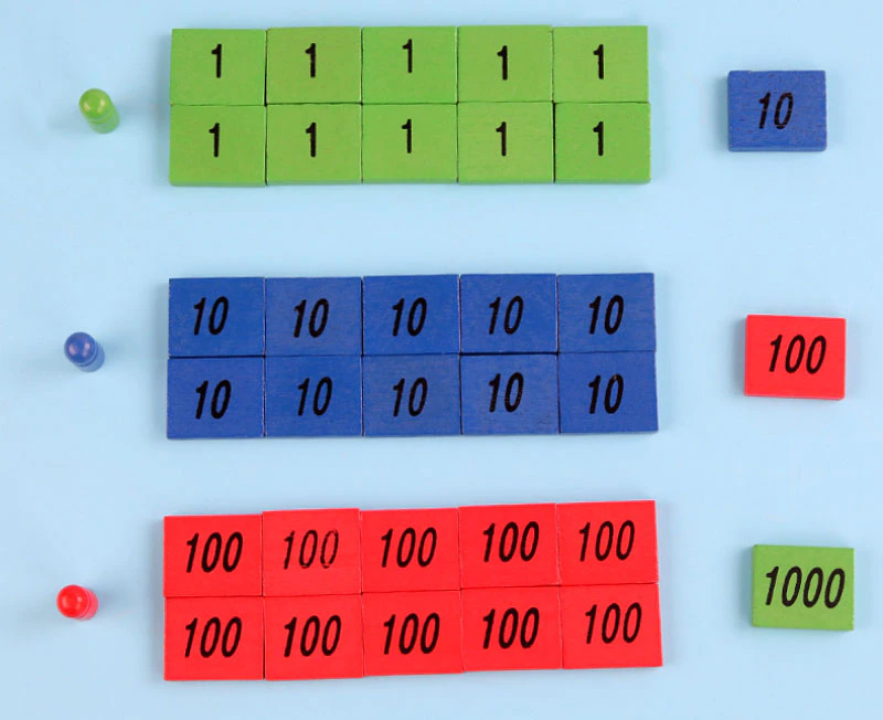 Joc Educativ din Lemn Montessori pentru Numere și Operații Matematice Stamp Game [5]