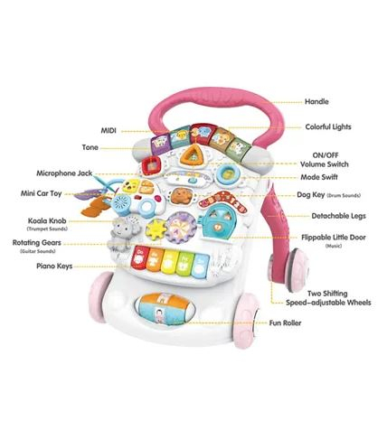 Antepremergator Multifunctional 3 In 1 Roz [2]