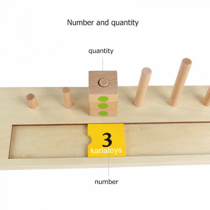 Joc Logaritmic din Lemn Matematica Sortator Culori  Joc numaratore [4]