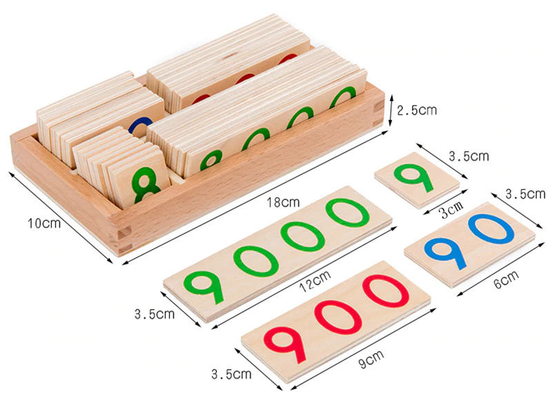 Joc Montessori din Lemn cifre 1 - 9000 [7]
