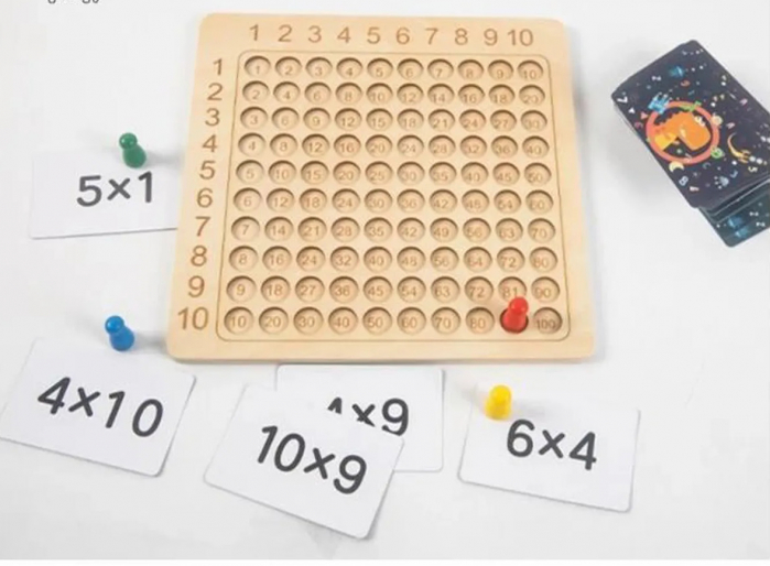Joc Tabla de înmulțire Montessori invata matematica usor [2]