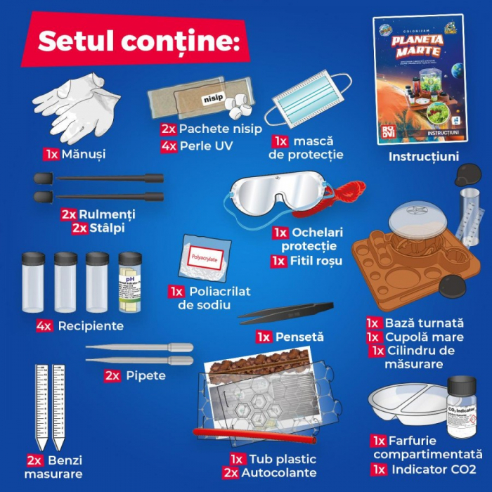 Kit experimente pentru pasionații de știință și spațiul cosmic [4]